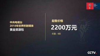 重磅 中央電視臺2018世界杯新媒體廣告產(chǎn)品發(fā)布